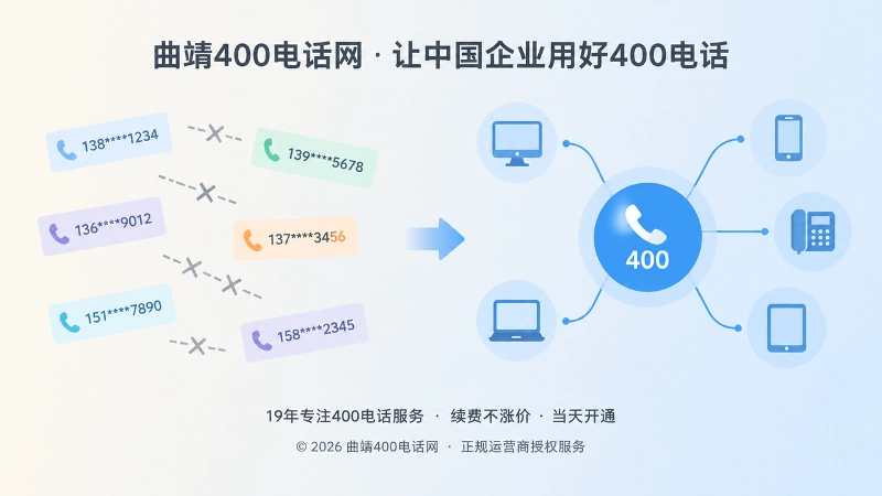 分散手机号与统一400电话入口的对比插画